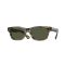 Oliver Peoples OV 5540SU 171952 Güneş Gözlüğü