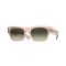 Oliver Peoples OV 5514SU 1758BH Güneş Gözlüğü