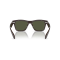Oliver Peoples OV 5552SU 177252 Güneş Gözlüğü, Ekartman: 50