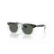 Ray-Ban Junior RJ 9098S 715871 Güneş Gözlüğü