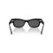 Oliver Peoples OV 5609SU 1492P2 Güneş Gözlüğü